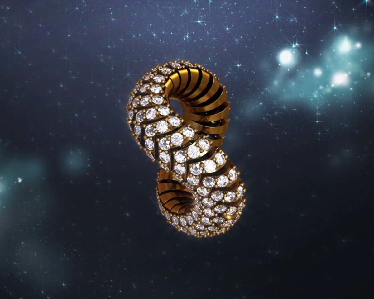 Visualizing Magic 3D visualization - what options are available - Magic Holo
